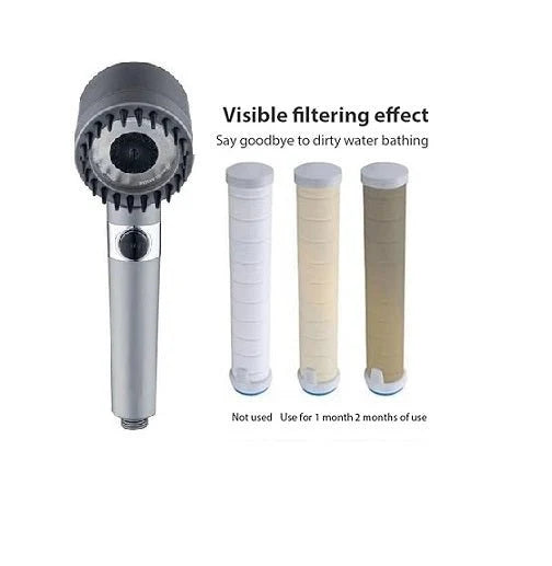 Filtered Shower Head