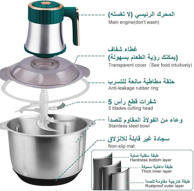 Ultimate Pro Grinder| Fast &amp; Multi-Purpose!
