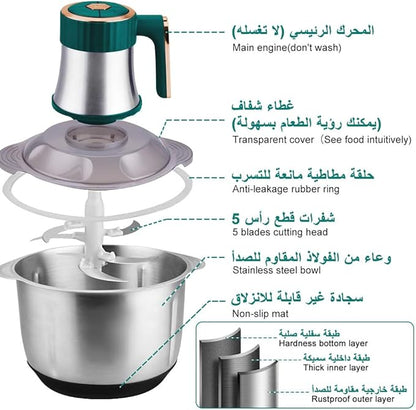 Ultimate Pro Grinder| Fast &amp; Multi-Purpose!