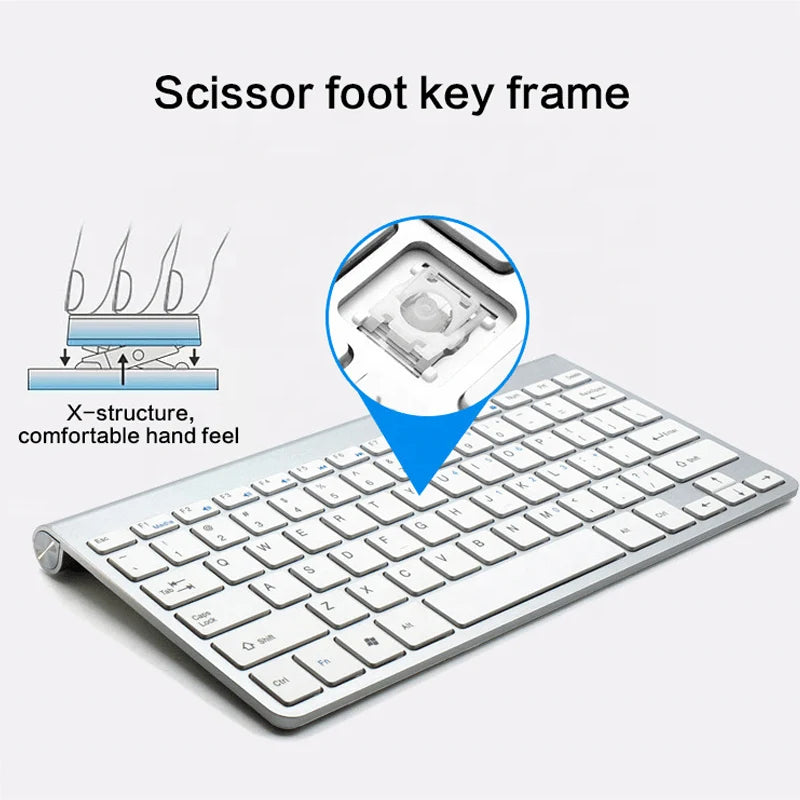 Ultra‑Slim Wireless Keyboard &amp; Mouse Combo